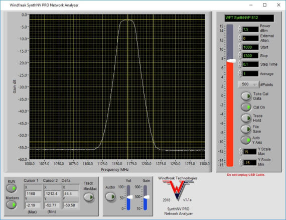 SynthNv Pro Network Analyzer GUI - Bandpass Filter Sweep