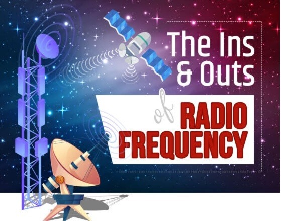 Ins and Outs of Radio Frequency blog post cover