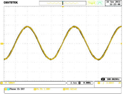 SynthNV Pro Typical 100MHz Waveform