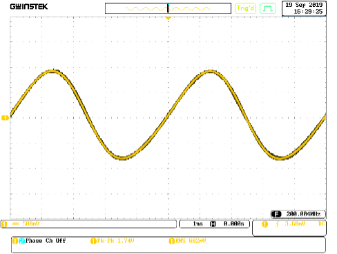SynthNV Pro Typical 200MHz Waveform
