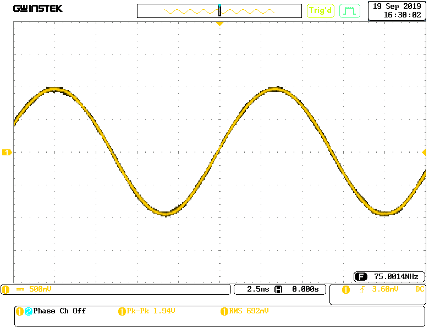 SynthNV Pro Typical 75MHz Waveform