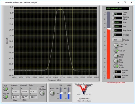 SynthNV Pro Network Analyzer Application Sweeping a Bandpass Filter